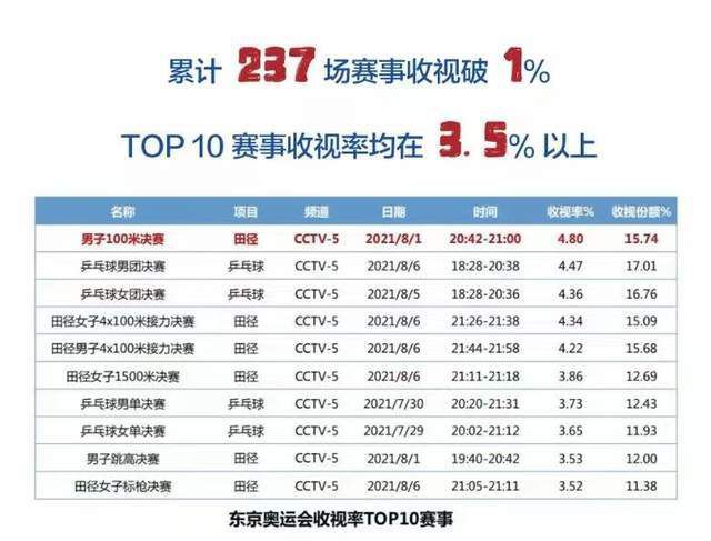 天堂素人约啪